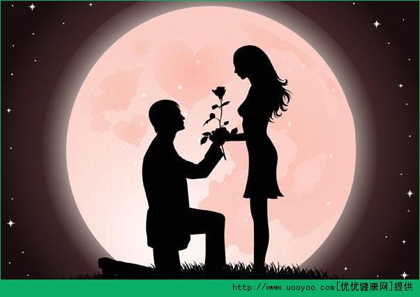 谢霆锋求婚王菲遭拒 表白被拒绝怎么办？(2)