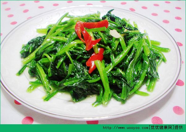 孕妇能吃菠菜吗？孕妇吃菠菜好不好？(2)