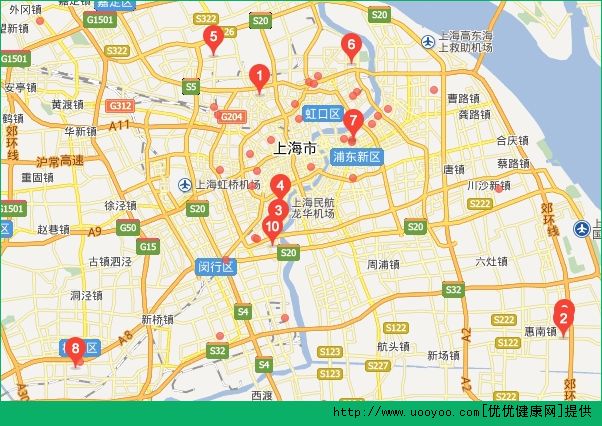 职业高中有哪些专业？职业高中有哪些学校？(5)