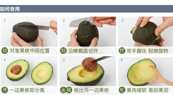 牛油果怎么吃图解 牛油果怎么吃好吃？(2)