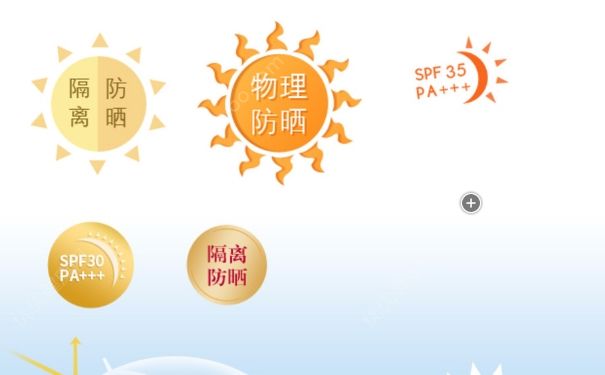 防晒霜需要天天用吗？如何正确选择防晒霜？(3)