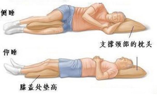 15岁男孩腰疼怎么回事？15岁男孩腰疼怎么办？(8)