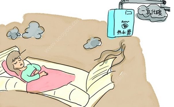 煤气中毒的症状是什么？煤气中毒的急救方法(3)