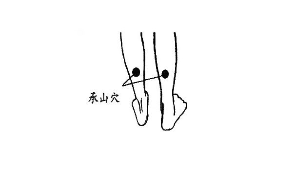 中医怎样按摩祛湿？祛湿按什么穴位呢？(1)