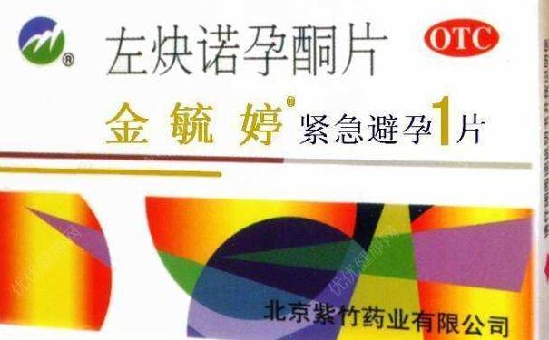 女性服用的常规避孕药和紧急避孕药有什么区别？(1)