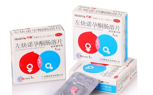 紧急避孕药什么时候吃最管用？紧急避孕药什么牌子的好？(1)