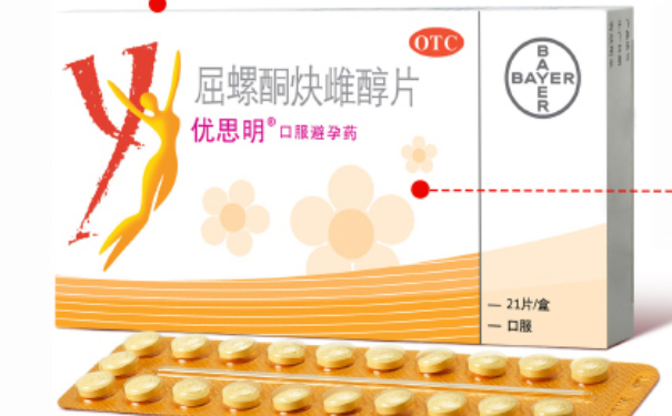 节育环是一种长期刮宫流产术吗？节育器的种类有哪些？[