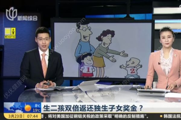 生二孩双倍返还独生子女奖金，生二胎前要做什么检查？(2)